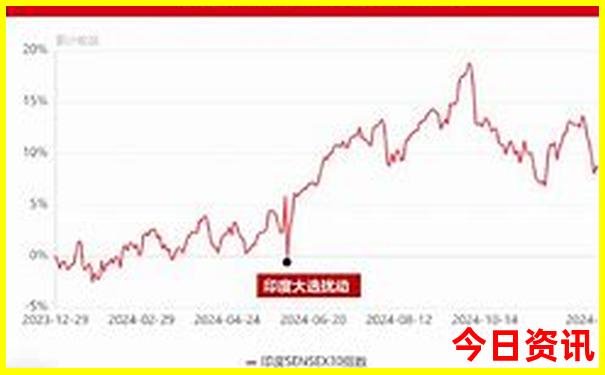 成都好玩的地方有哪些地方