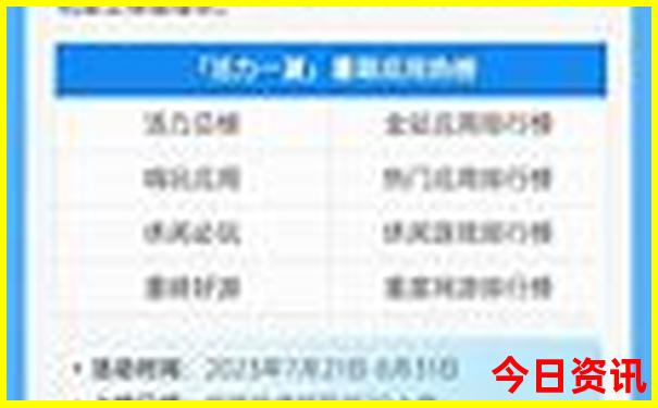 吉林市一日游去哪里比较好