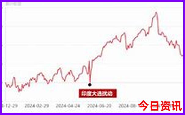 苏杭三日游攻略自由行
