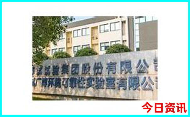 西安市旅游景点地图