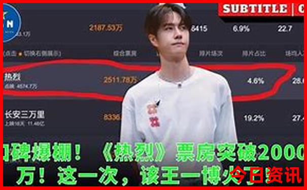 哪个地方可以避暑
