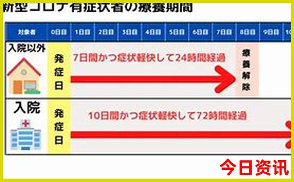 重庆必去的10个景点