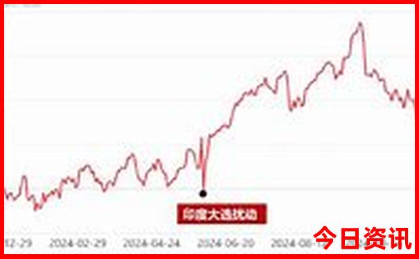 泉州旅游必去十大景点推荐厦门