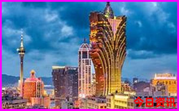 哈尔滨市区内景点