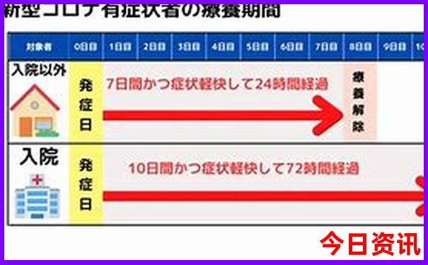 暑假带孩子去哪个城市旅游好